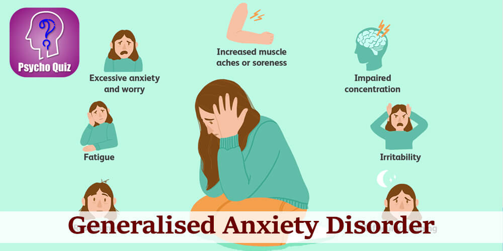 Generalised Anxiety Disorder